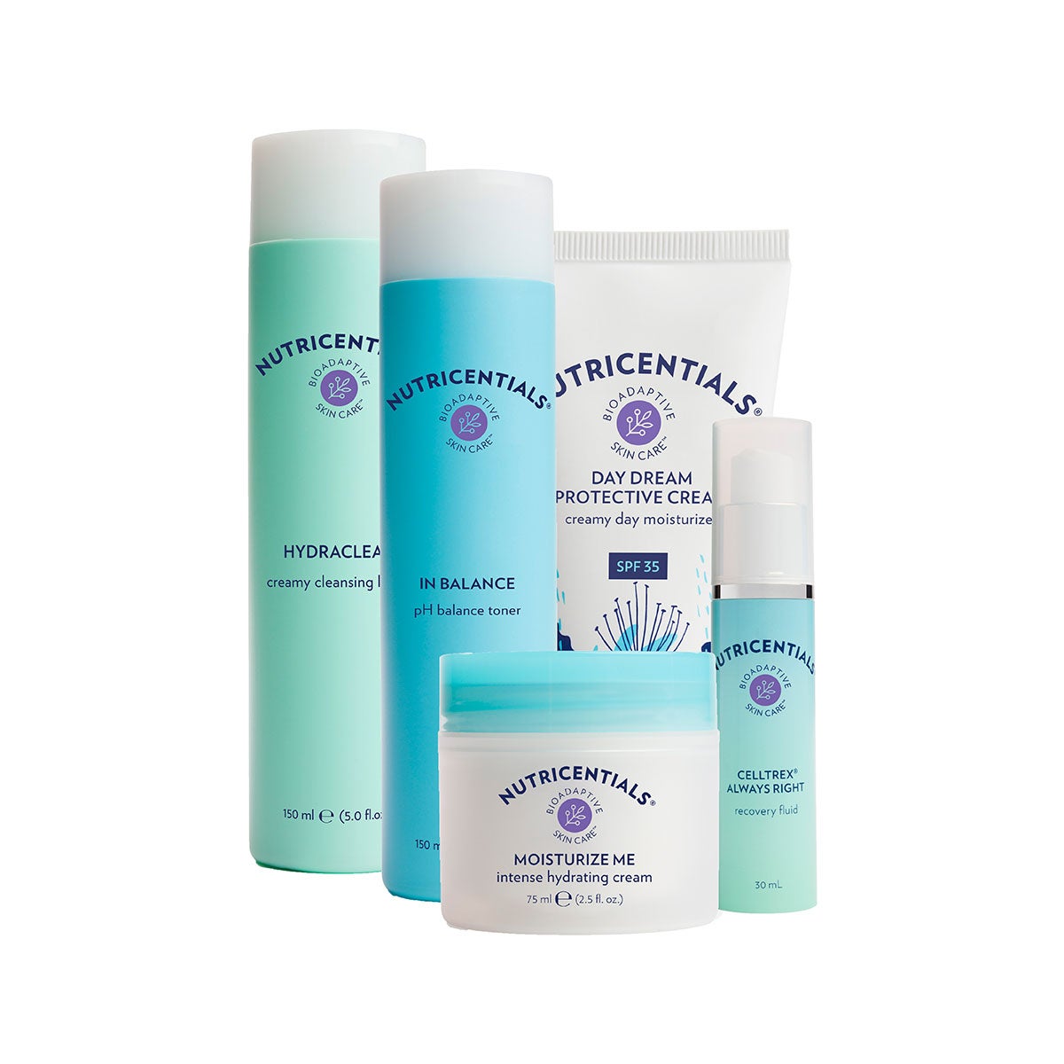 Nutricentials® Bioadaptive Skin Care™ Hydration Kit