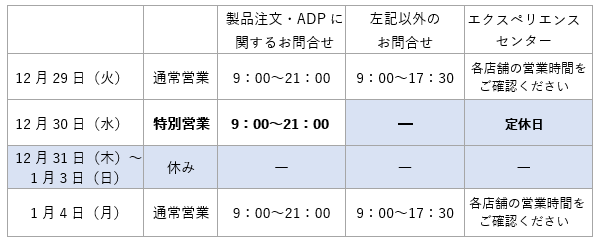 ビジネスの活性化をサポートする 新「ニュースキン チャージアップ