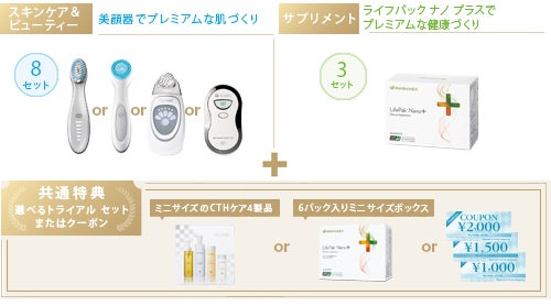 チャージアップ ニュースキンを長く 深く 楽しむためのセット 公式 ニュースキン Nu Skin