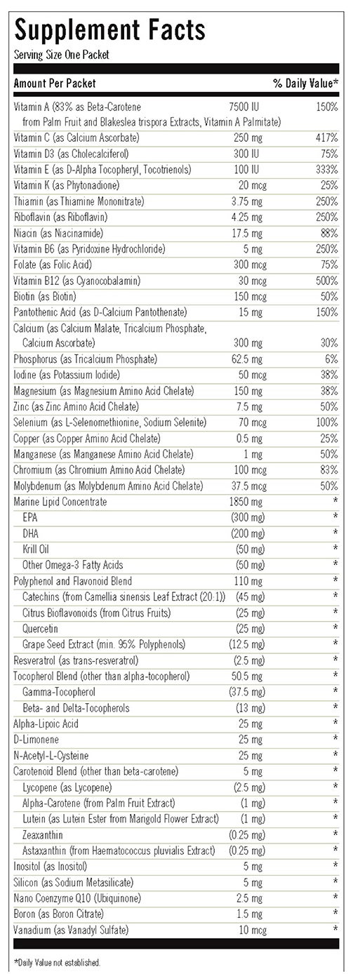 lifepak au ingredients