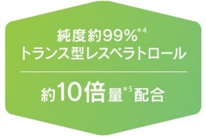 ユーススパン R｜アンチ・ドーピング認証の栄養補助食品【公式